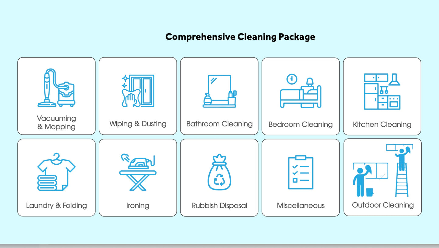 Weekly/ Fortnightly Part Time Cleaning from $20/hr