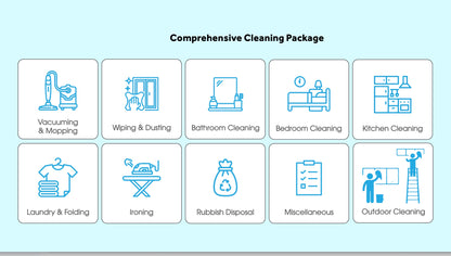Part Time Cleaning from $22/hr